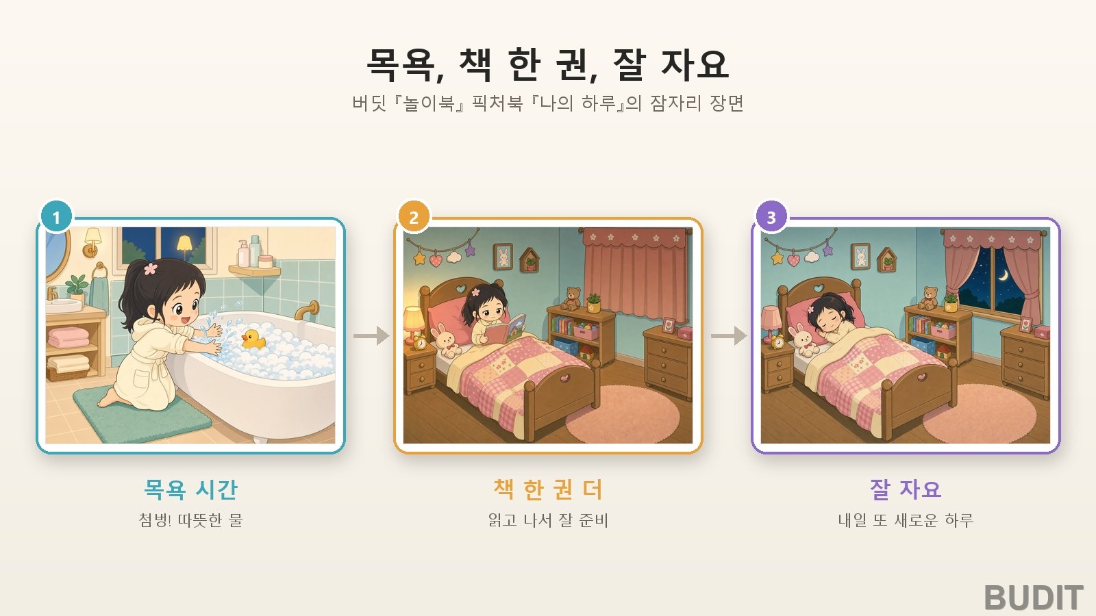 잠들기 전 책 읽기 루틴의 과학 『정서 안정과 수면』