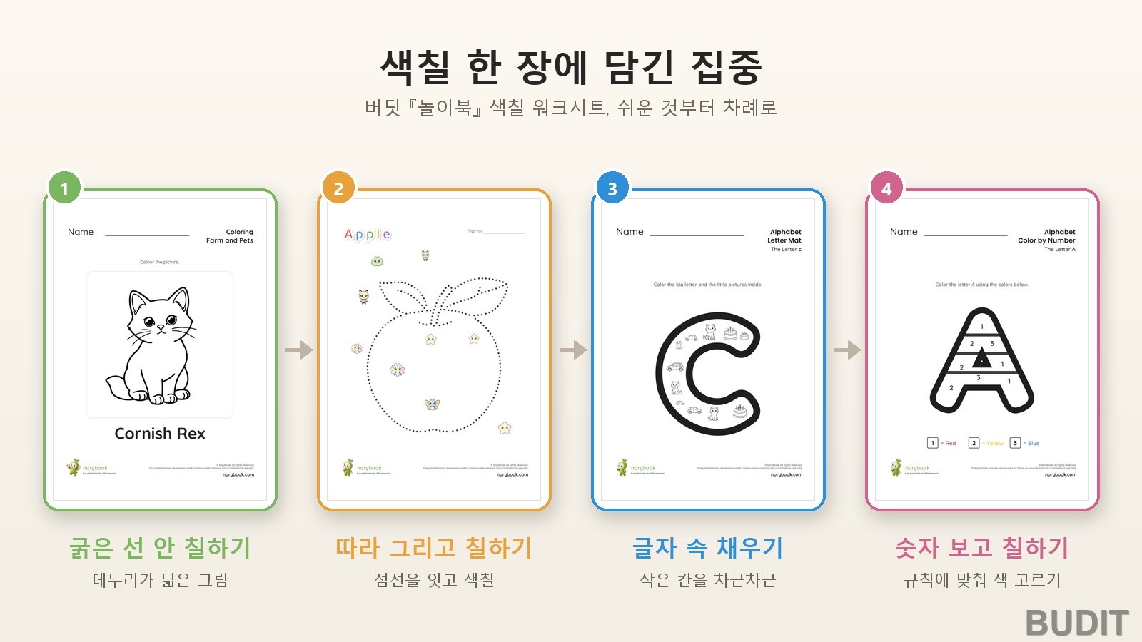 색칠하기의 힘 『집중력과 눈손 협응』