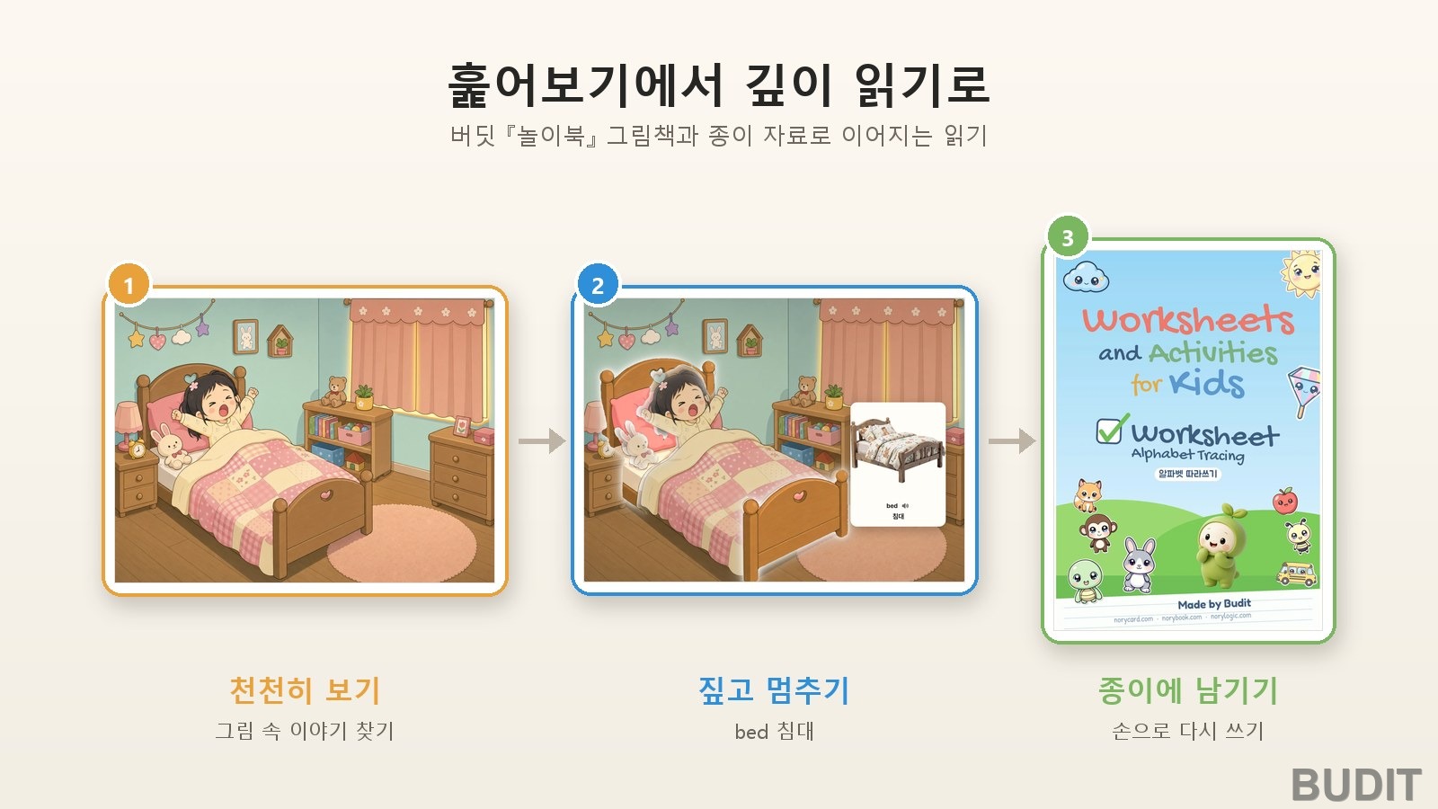숏폼의 시대, 깊이 읽기가 필요한 이유 『읽는 뇌는 타고나지 않습니다』