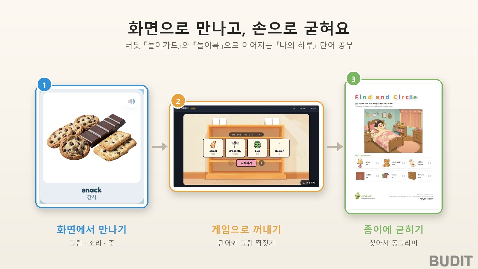 디지털 시대에 왜 종이 워크시트일까요 『생성 효과』