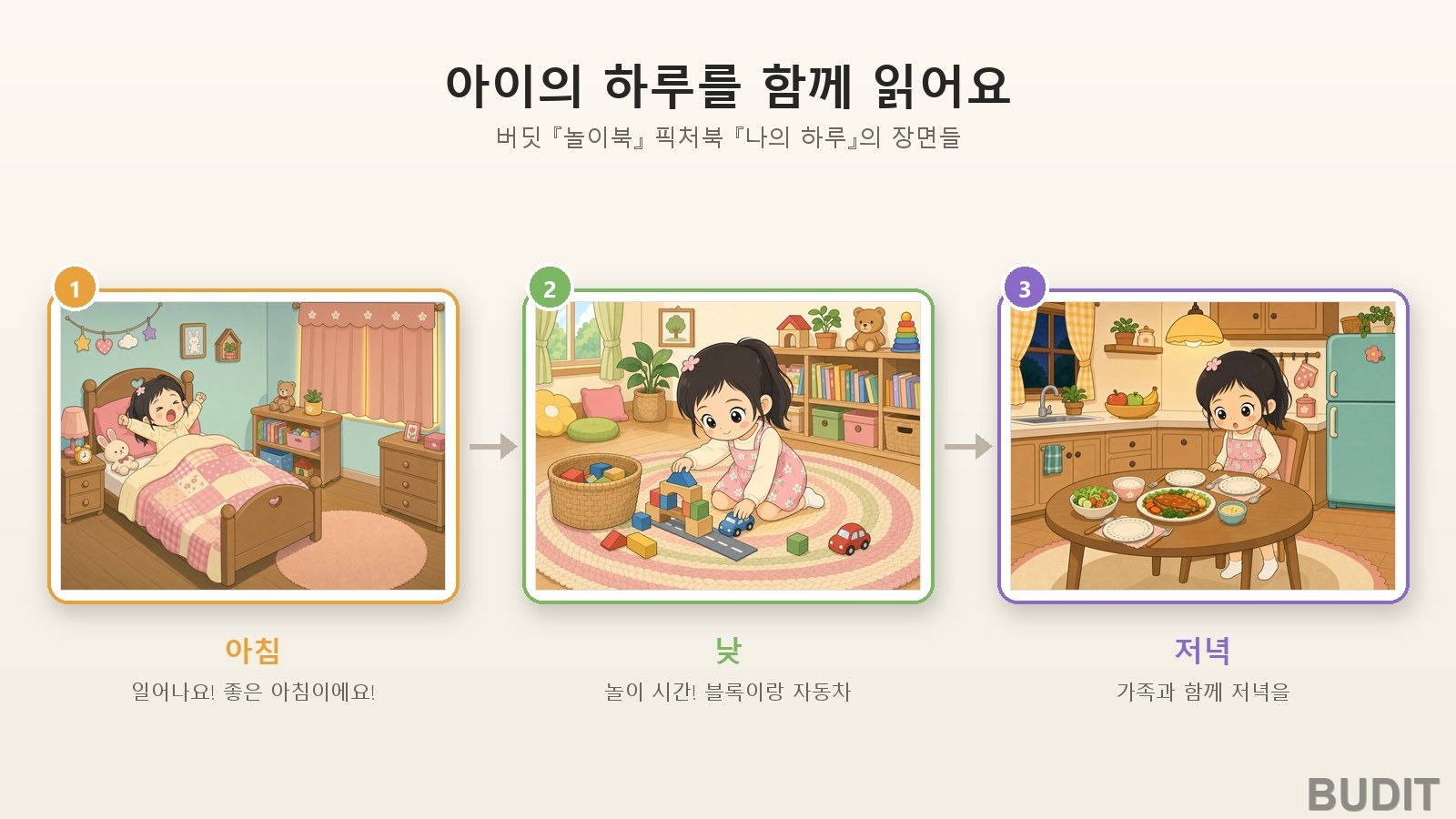 부모 목소리로 읽어 주는 책이 주는 안정감 『애착』