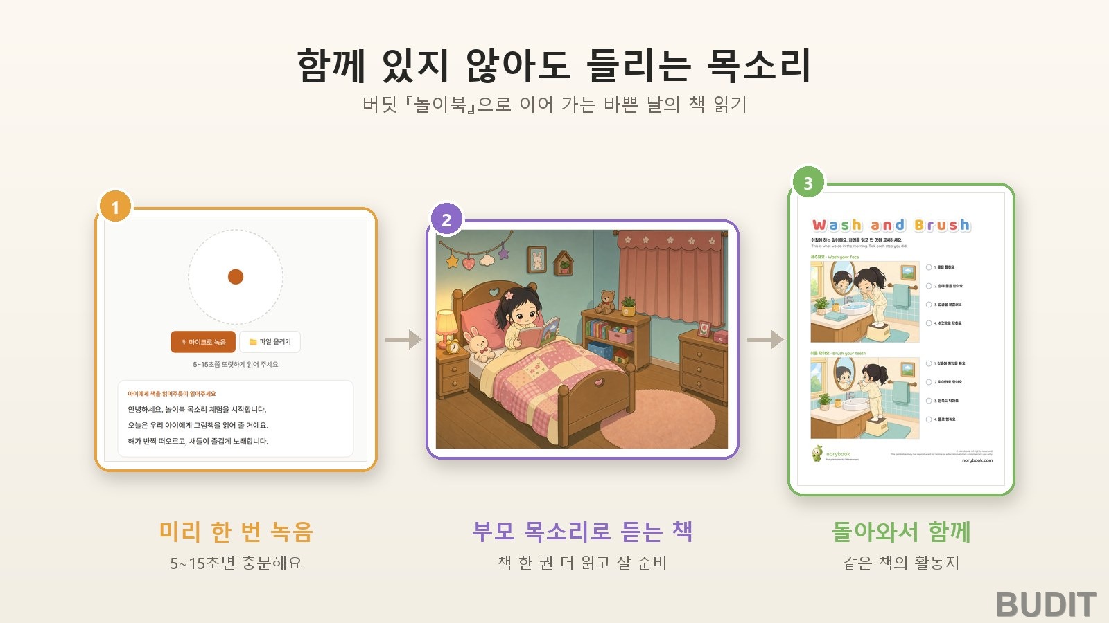 바쁜 부모를 위한 목소리의 선물 『함께 있지 않아도 전해지는 안정감』