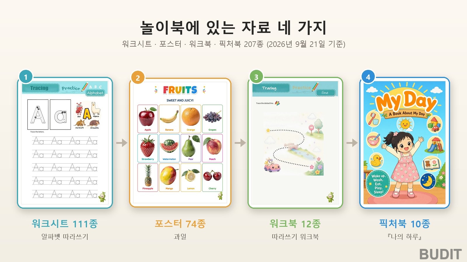 놀이북에는 어떤 자료가 있나요 『워크시트부터 그림책까지』