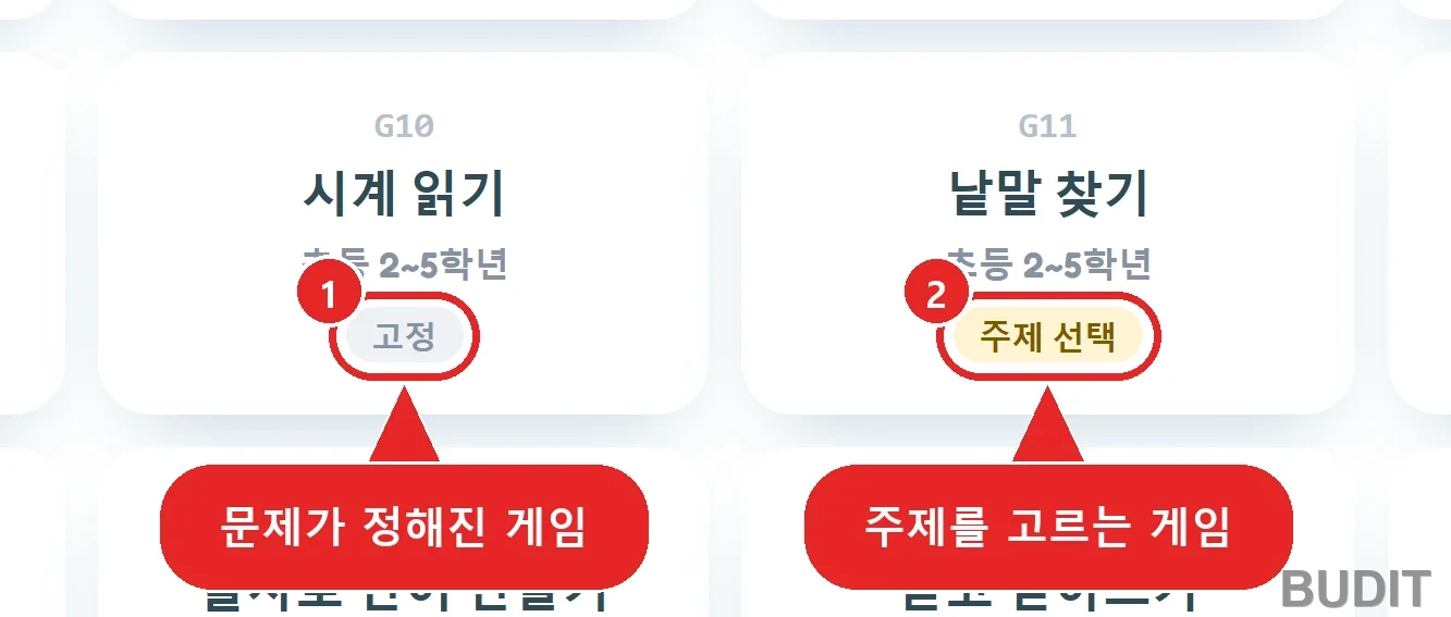 고정 표시가 있는 시계 읽기 타일과 주제 선택 표시가 있는 낱말 찾기 타일을 확대한 화면