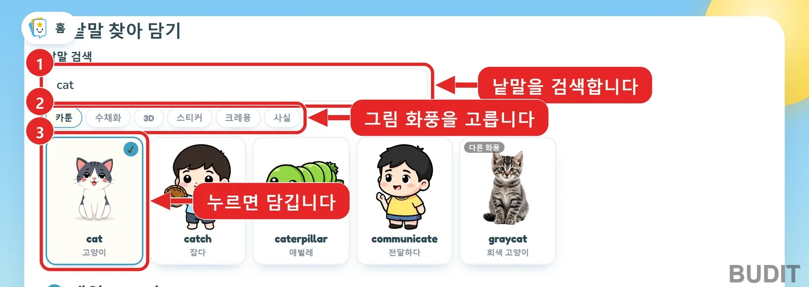 낱말 찾아 담기 화면. 1 검색 칸에 cat, 2 그림 화풍 여섯 가지, 3 cat 고양이 카드에 담김 표시