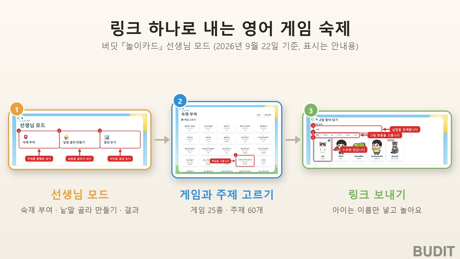링크 하나로 내는 영어 게임 숙제 『놀이카드 선생님 모드』 사용법